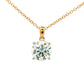 Lab Grown round brilliant cut diamond pendant - 2.29cts